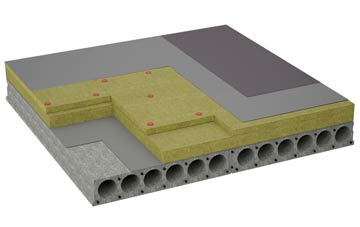 considerations of Great Durnford flat roofing insulation